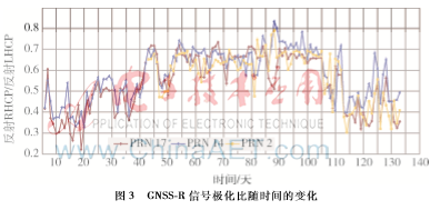 图像 003.png 图像 003.png