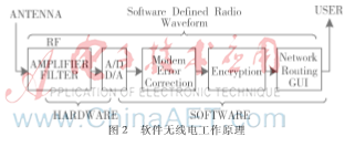 图像 002.png 图像 002.png
