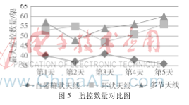 图像 005.png 图像 005.png
