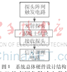 图像 001.png 图像 001.png