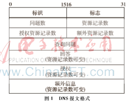 图像 001.png 图像 001.png