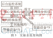 图像 003.png 图像 003.png