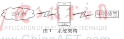 图像 001.png 图像 001.png