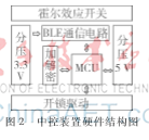 图像 002.png 图像 002.png
