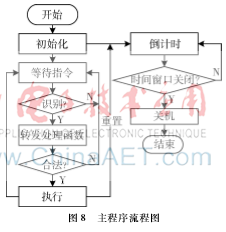 图像 008.png 图像 008.png