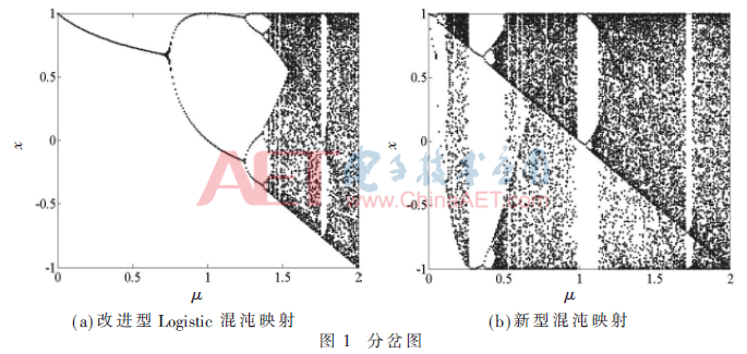 tx3-t1.gif tx3-t1.gif