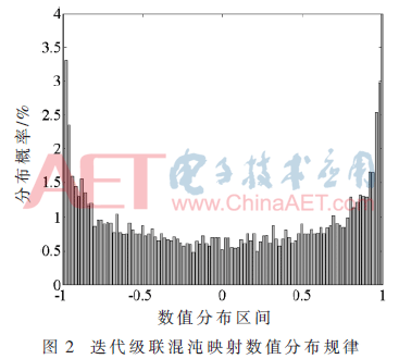 tx3-t2.gif tx3-t2.gif