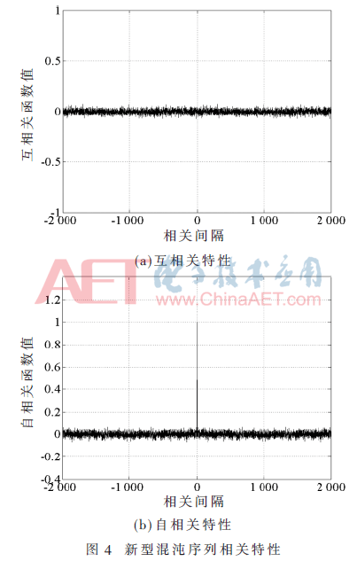 tx3-t4.gif tx3-t4.gif