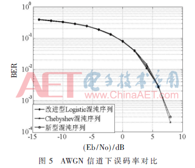 tx3-t5.gif tx3-t5.gif