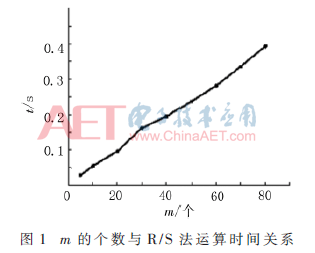 tx5-t1.gif tx5-t1.gif