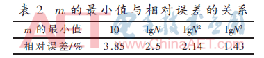 tx5-b2.gif tx5-b2.gif