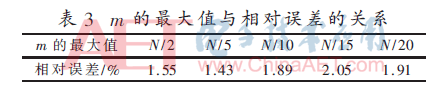 tx5-b3.gif tx5-b3.gif