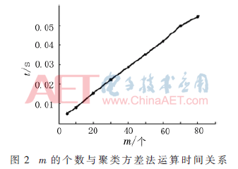 tx5-t2.gif tx5-t2.gif