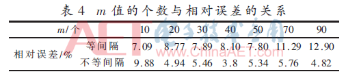 tx5-b4.gif tx5-b4.gif