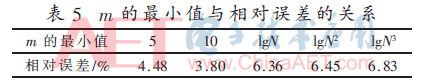 tx5-b5.gif tx5-b5.gif