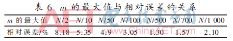tx5-b6.gif tx5-b6.gif