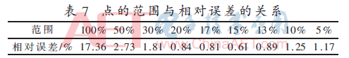 tx5-b7.gif tx5-b7.gif