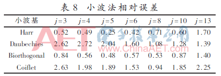 tx5-b8.gif tx5-b8.gif