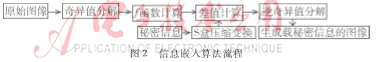 图像 002.png 图像 002.png