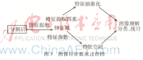 图像 003.png 图像 003.png