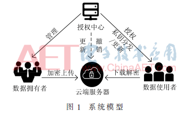 tx7-t1.gif tx7-t1.gif