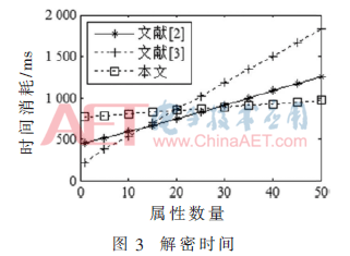 tx7-t3.gif tx7-t3.gif