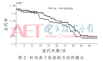 jsj3-t2.gif jsj3-t2.gif