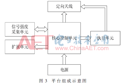 wrj3-t3.gif wrj3-t3.gif