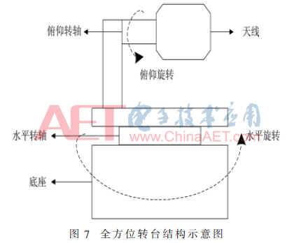 wrj3-t7.gif wrj3-t7.gif
