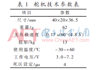 wrj3-b1.gif wrj3-b1.gif