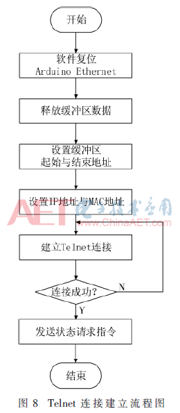 wrj3-t8.gif wrj3-t8.gif