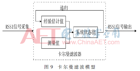wrj3-t9.gif wrj3-t9.gif