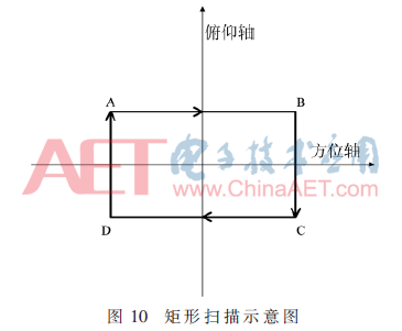 wrj3-t10.gif wrj3-t10.gif