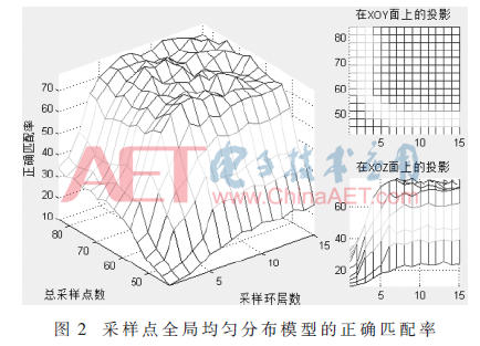wrj5-t2.gif wrj5-t2.gif