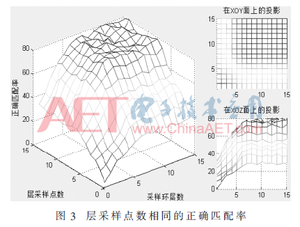 wrj5-t3.gif wrj5-t3.gif