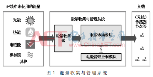 zs-t1.gif zs-t1.gif
