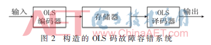 wdz3-t2.gif wdz3-t2.gif