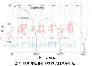 图像 004.png 图像 004.png