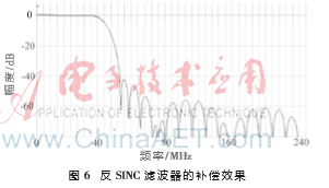 图像 006.png 图像 006.png