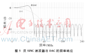 图像 005.png 图像 005.png