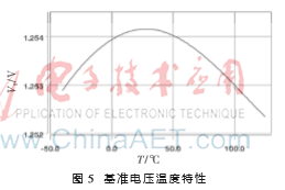 图像 005.png 图像 005.png