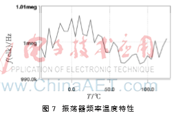 图像 007.png 图像 007.png