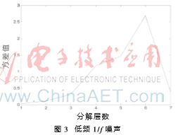 图像 003.png 图像 003.png