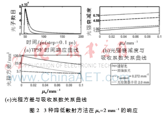 图像 002.png 图像 002.png
