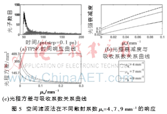 图像 005.png 图像 005.png