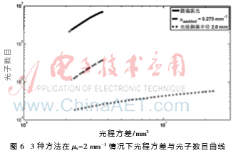 图像 006.png 图像 006.png