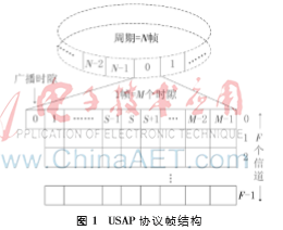 图像 001.png 图像 001.png