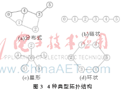 图像 003.png 图像 003.png