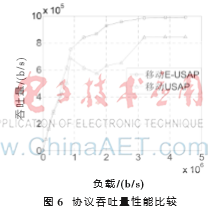 图像 006.png 图像 006.png
