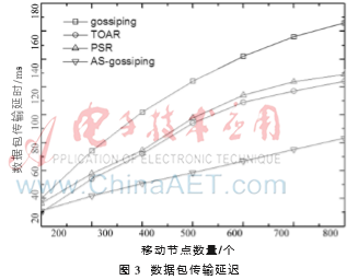 图像 003.png 图像 003.png